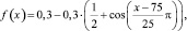 perfilev12.wmf
