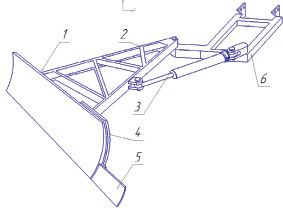 Отвал мтз своими руками чертежи IMPROVING THE EFFICIENCY PLOW SNOW MACHINES - Fundamental research