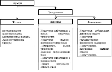 erhov1.wmf