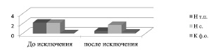 erhov4.wmf