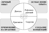ism1.wmf