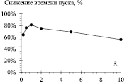 krivoh2a.wmf
