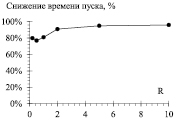 krivoh3a.wmf