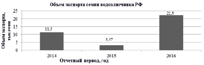 mart5.tif