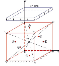 sibgat3a.tif