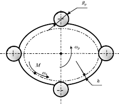 lozov4.wmf
