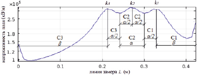 ism7.tif