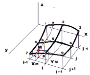 kudr5b.tif