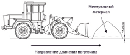 Схема фронтального погрузчика шантуй