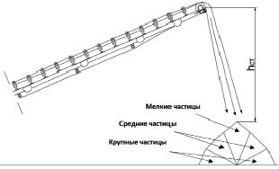 ism7.tif