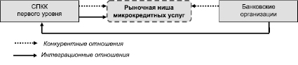 lis1.wmf