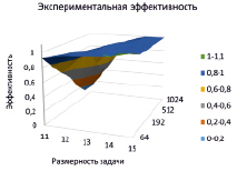 bogd2a.tif