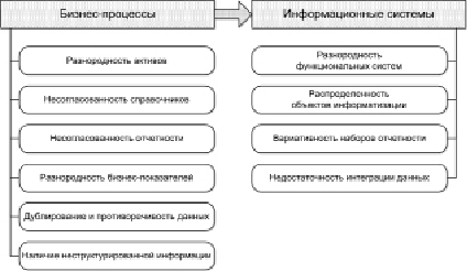 chernik2.tif