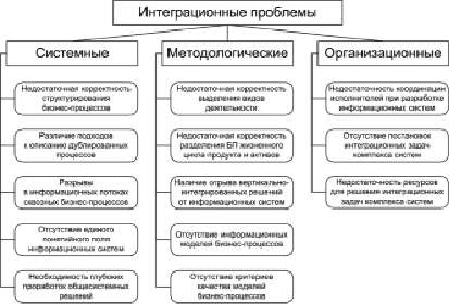 chernik3.tif