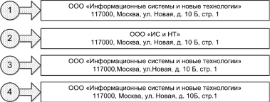 chernik4.tif