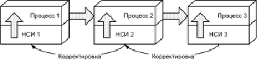 chernik6.tif