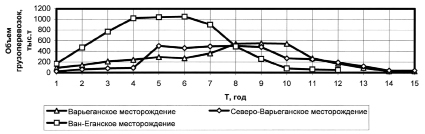 ivan1.tif