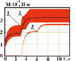 ozer3b.tif