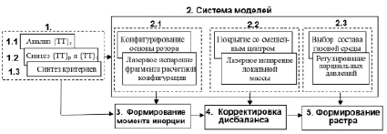 yl2.tif