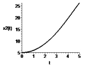 pol1b.tif