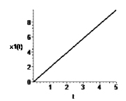 pol2a.tif