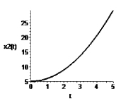 pol2b.tif