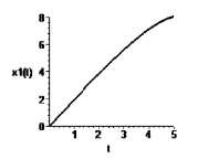pol3a.tif