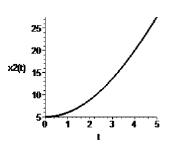pol3b.tif