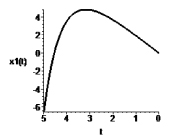 pol4a.tif