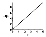 pol5a.tif