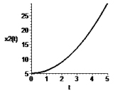 pol5b.tif