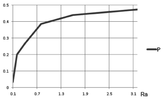 zijt2.tif