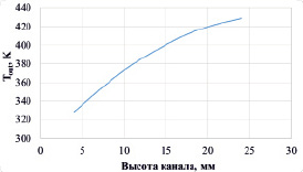 mitr4.tif
