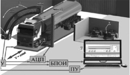 Rd wm 185mini схема