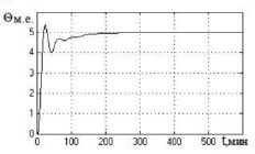 luben4b.tif