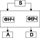 belov1.wmf