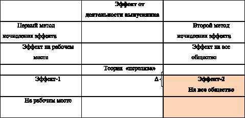 kubarev1.wmf
