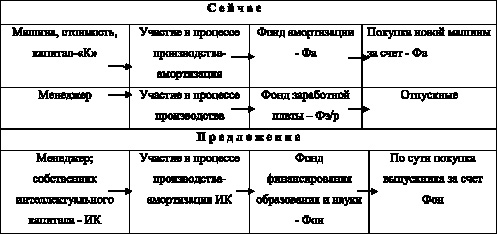 kubarev2.wmf