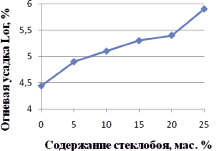 tr4c.tif