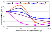 er3b.wmf