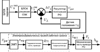 kart1.tif