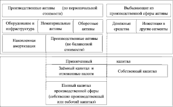 preobr1.wmf