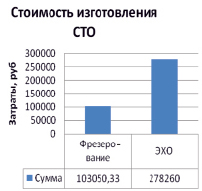 valiev3.tif