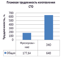 valiev4.tif