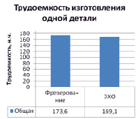 valiev5.tif