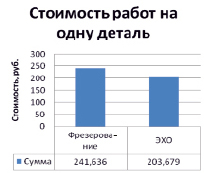 valiev6.tif