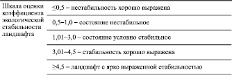 hasir1.wmf