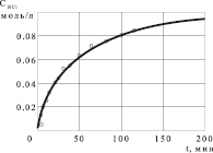 tar1b.wmf