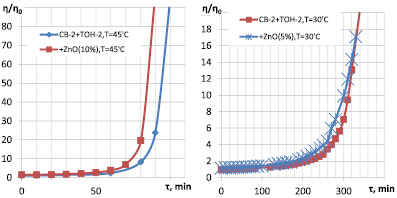 stas5.wmf