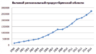 gus3a.tif